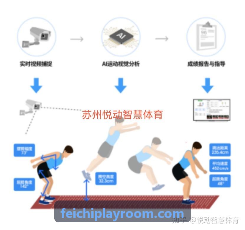 飞驰在多人射击对战中的应用